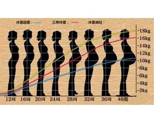 国内供卵代怀孩子,镇江四院做试管婴儿怎么样具体成功率费用介绍
