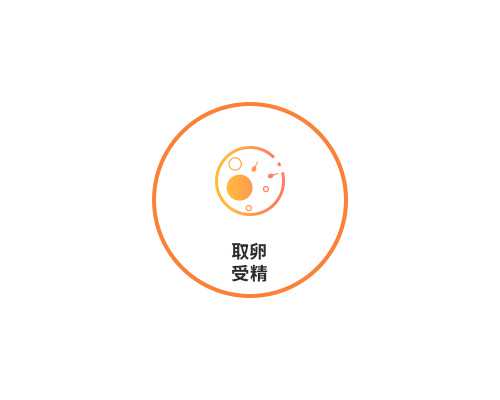 国内三代生育中心,国家医保局：新冠疫苗费用1200余亿元由医保基金和财政共同分担